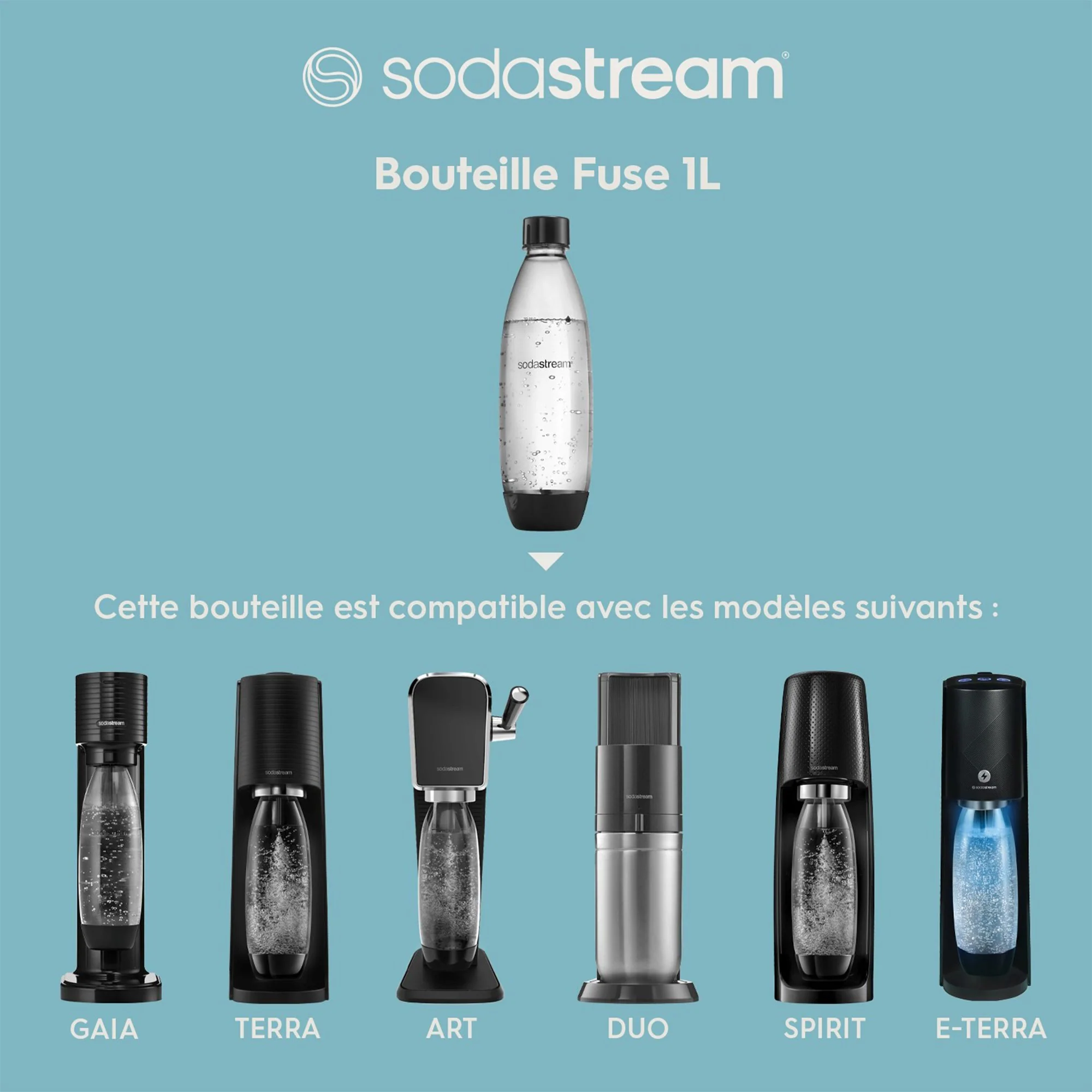 Lot de 2 bouteilles Soda Stream fuse  1L - Image 5